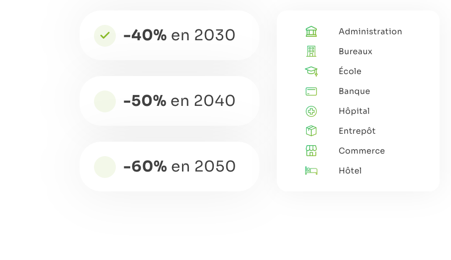 DBCI Innovation - Conformez-vous au obligations réglementaires