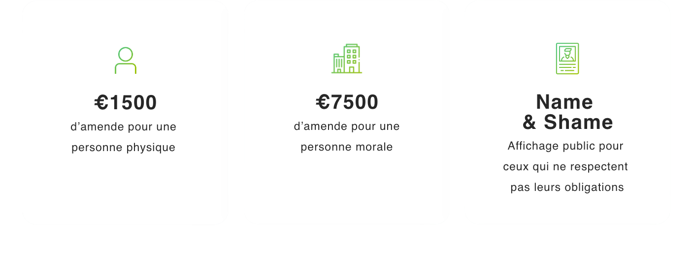 DBCI : Les pénalités